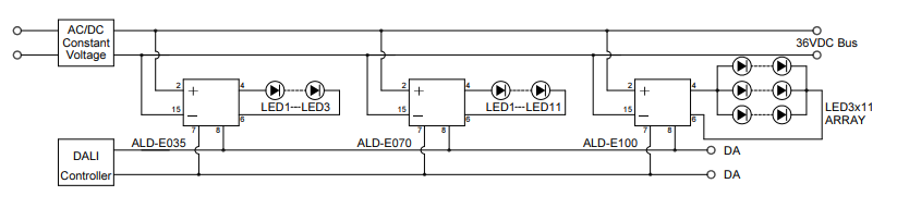 Mechanical Drawing - Cincon ALD-E Series LED Power Supplies